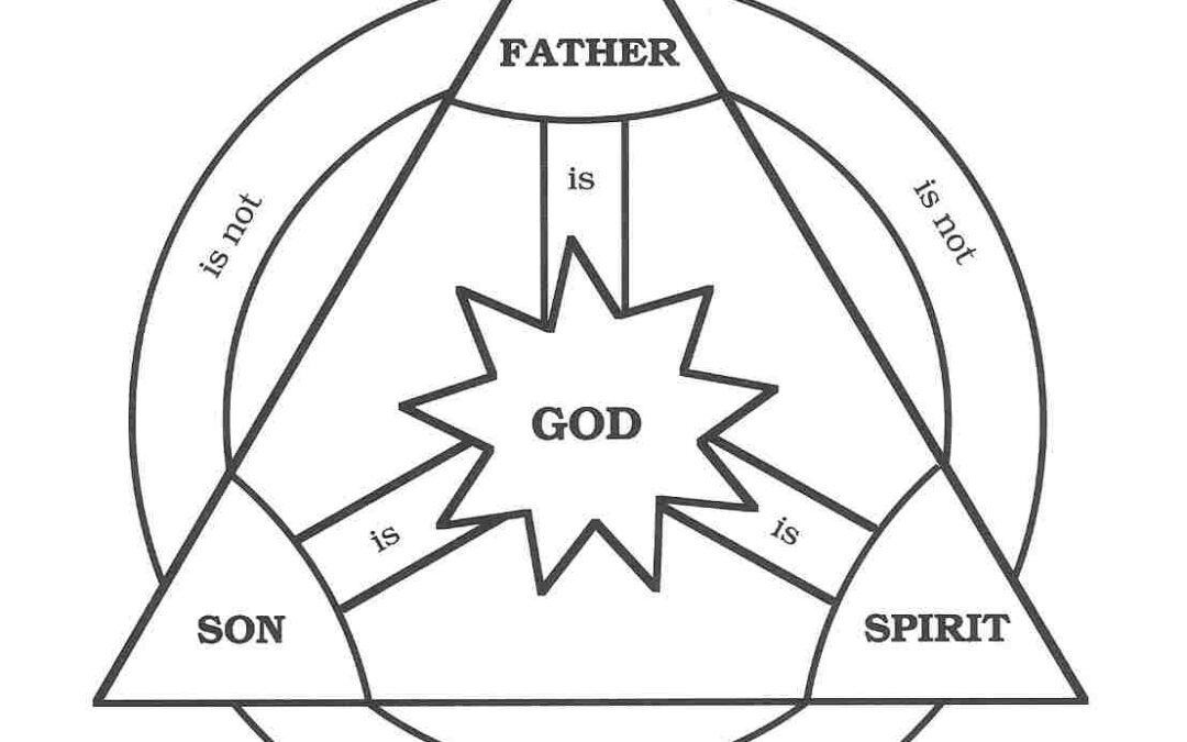 The Trinity Is a Lie